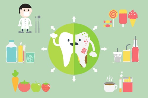 Alimente care îți pătează dinții - 46175816 - dental cartoon vector, compare healthy and unhealthy teeth
